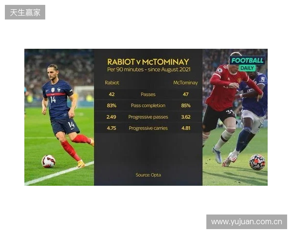 反驳鱼缸论！小麦：轻易归咎曼联太片面 他们当时给了我一切支持