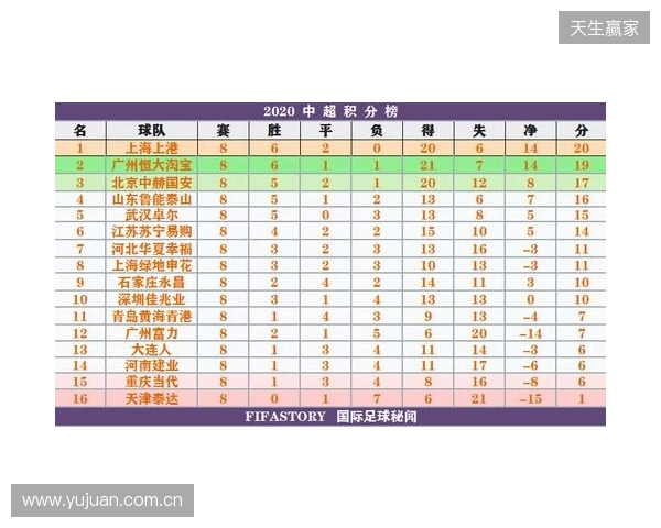 一目了然！2026赛季中超16队完整30轮赛程，铁杆球迷快收藏转发！